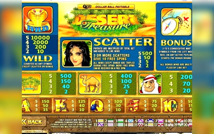 Eiro 295 Bez depozīta bonusa Spin Palace Casino