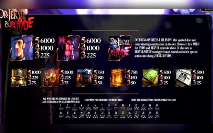 205 Bezmaksas griezienu kazino William Hill kazino